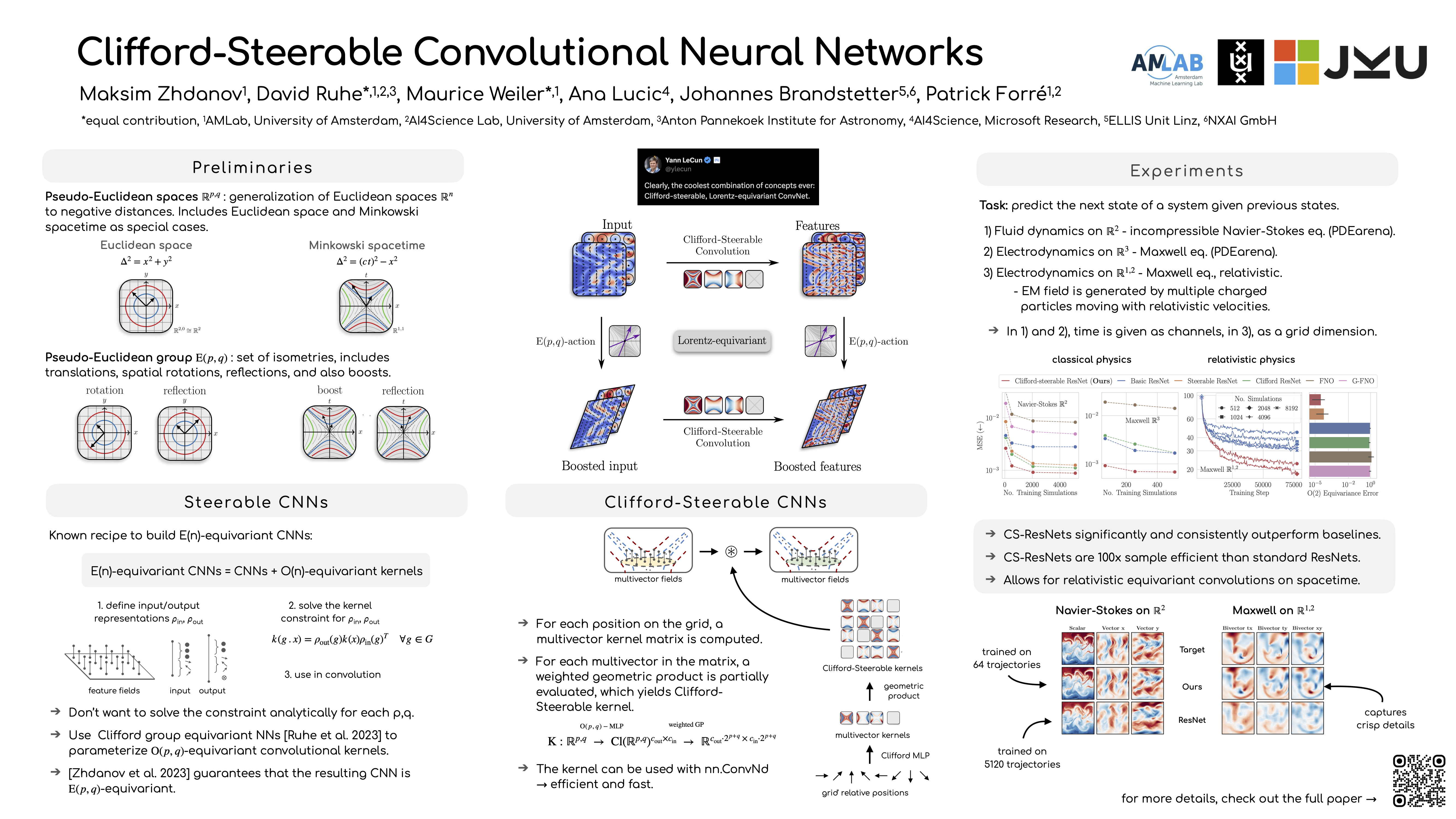 Research Poster